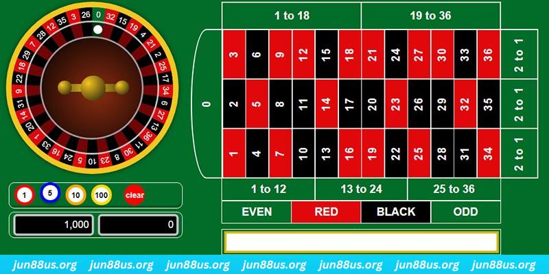 go789 gà chọi c1 mới nhất
