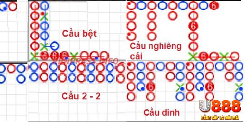 go789 chơi slot là gì